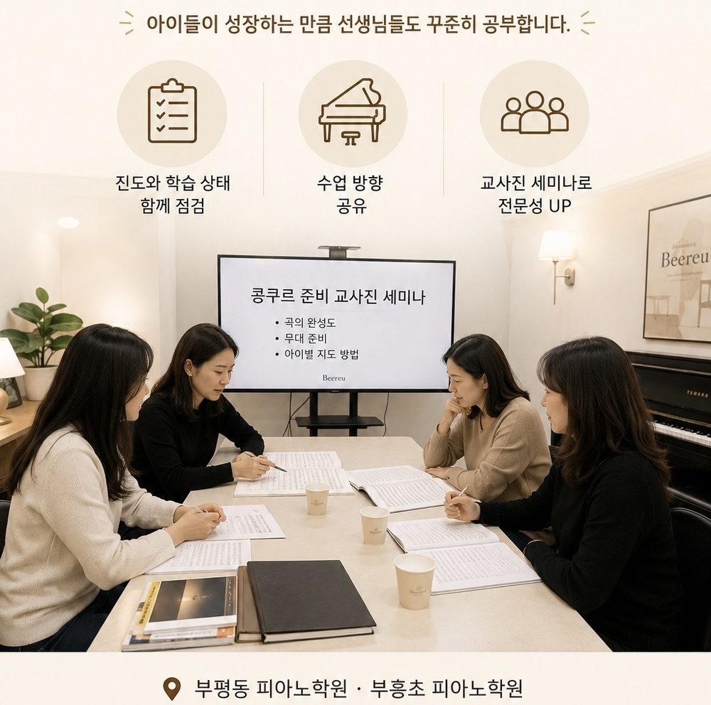 콩쿠르 준비 교사진 세미나 — 진도와 학습 상태 점검, 수업 방향 공유, 교사진 세미나